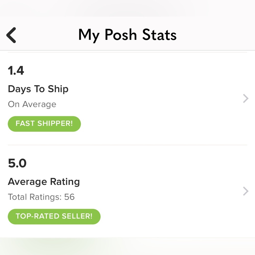 *My Posh Seller Stats* as of 12/1/25🙌💗✨